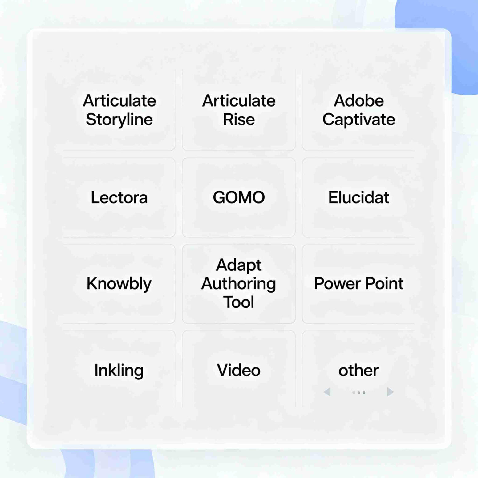 tools we support - elearningcheck.com Articulate Storyline, Adobe Captivate, Trivantis Lectora, Articulate Rise 360, GOMO, Elucidat, Knowlby, Adapt authoring tool, PowerPoint, Inkling, Videos and more